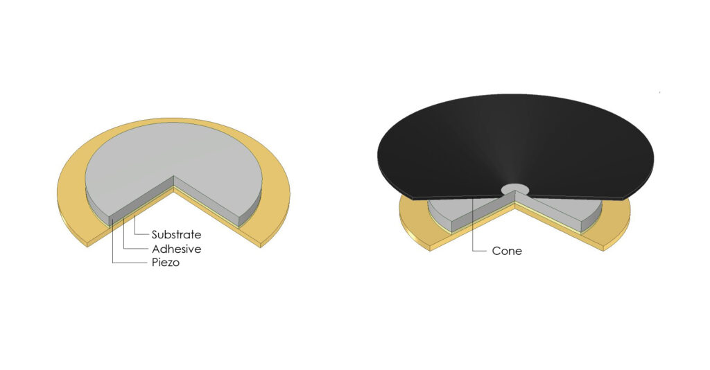 Everything you need to know about piezo speakers Flora